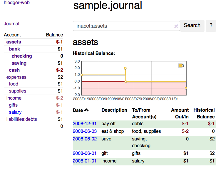 Account register view with accounts sidebar
